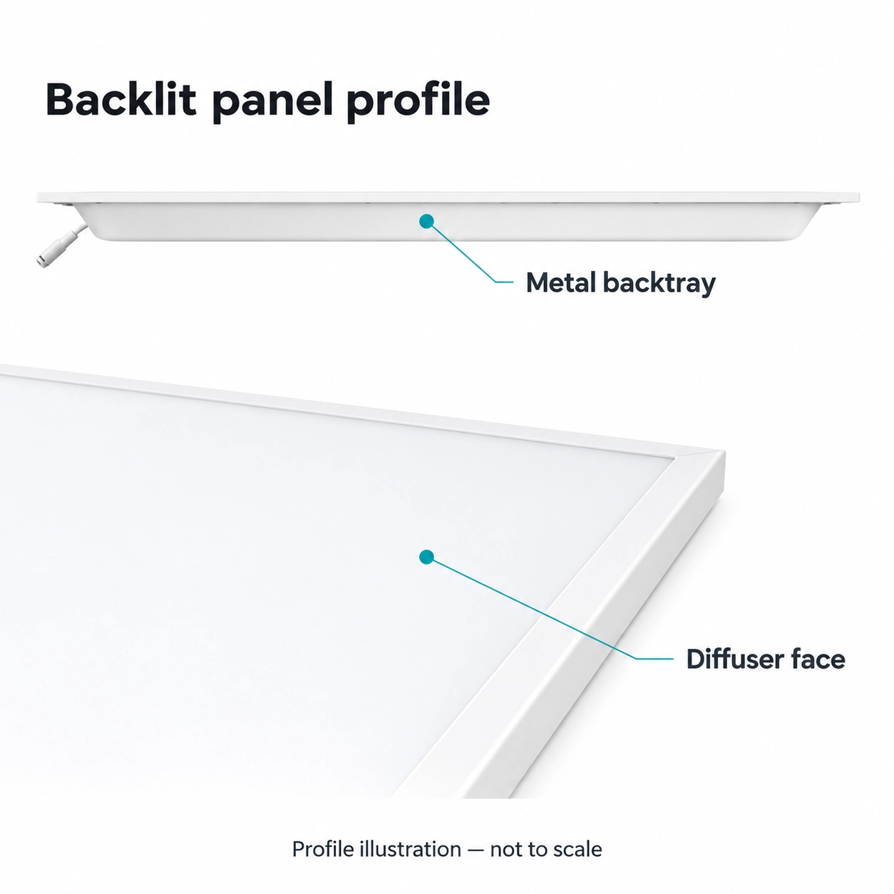 backlit panel shallow edge and diffuser detail