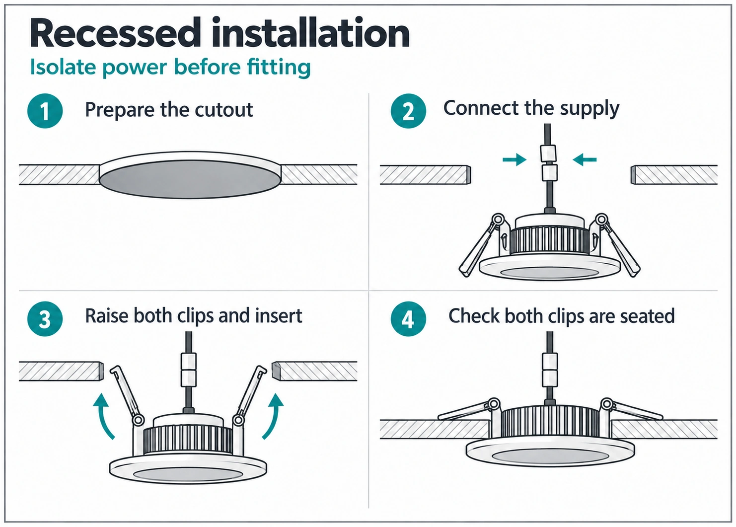 Montage van de minidownlight