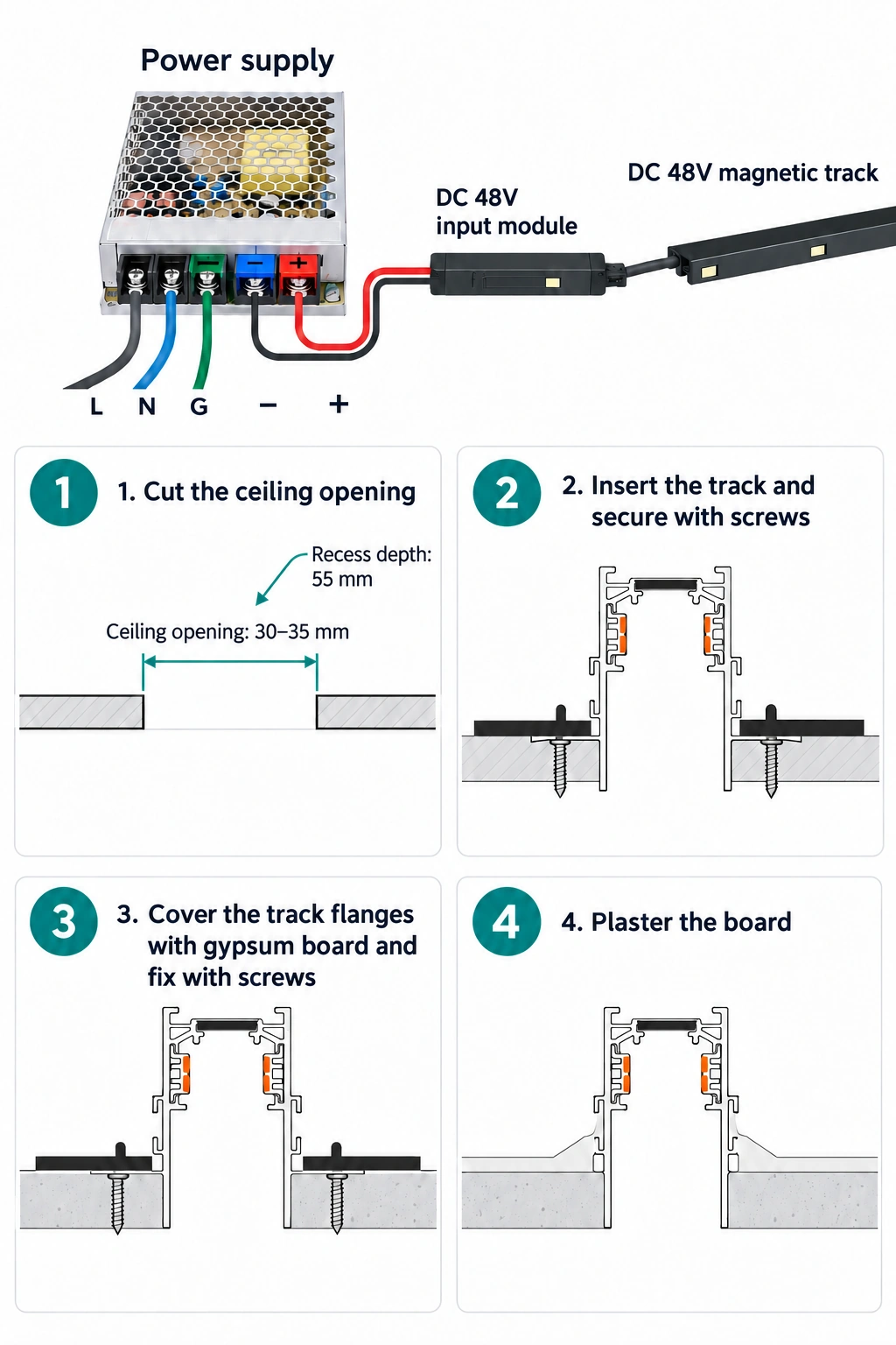 Montagetekening voor magnetische railverlichting van 48 V DC