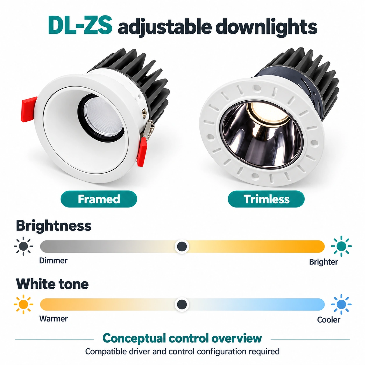 Richtbare DL-ZS-spots met Zigbee 3.0-bediening