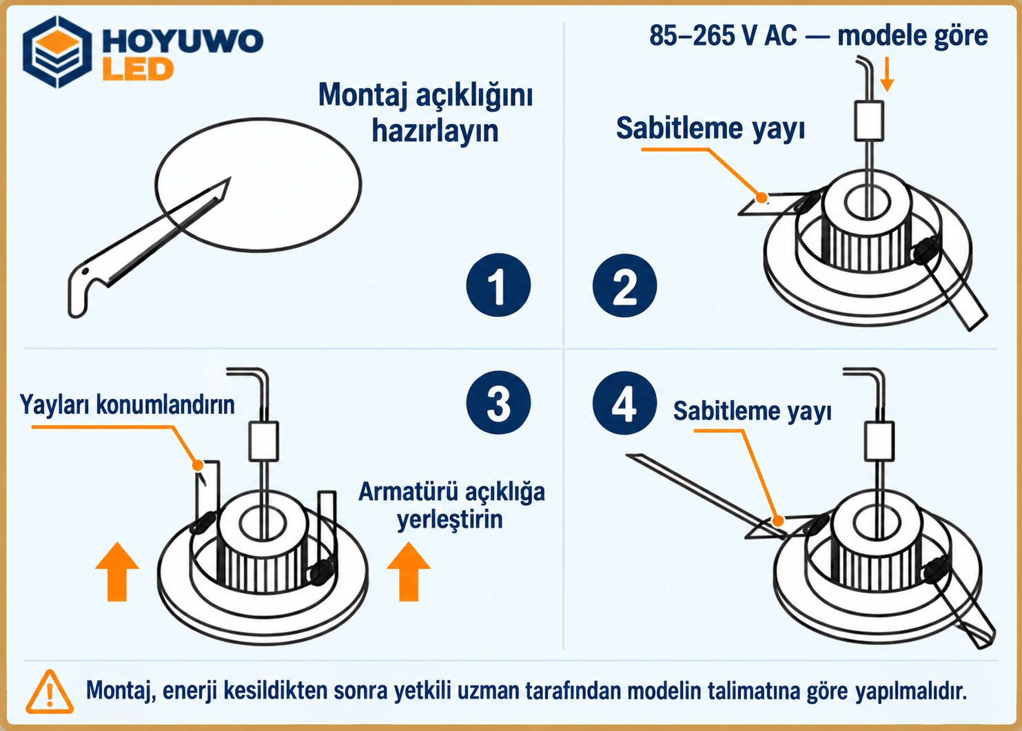 Montageschema voor een mini-downlight
