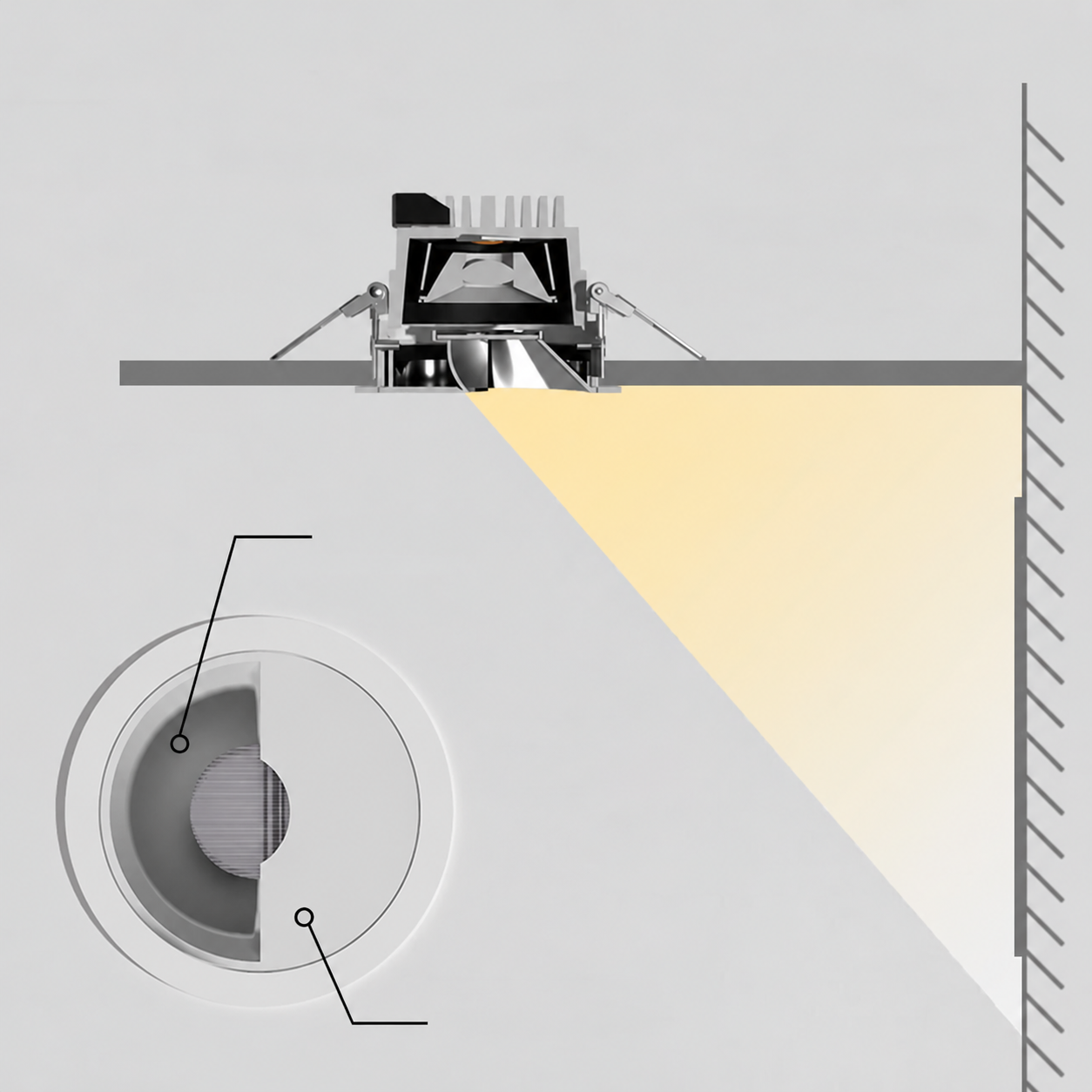 HOYUWO LED — Işık çıkış açıklığı · Asimetrik optik
