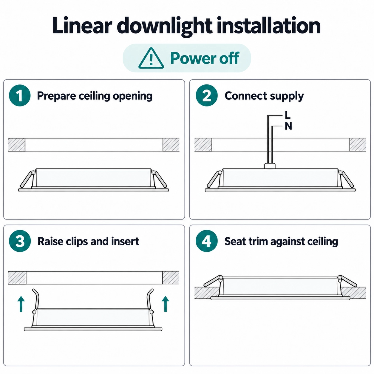 Montagehandleiding van de lineaire inbouwdownlight
