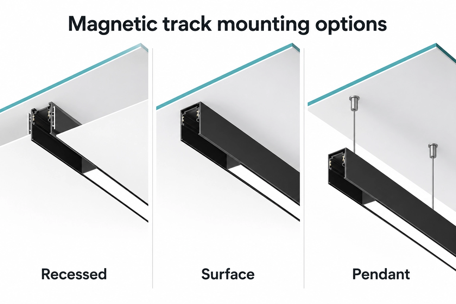 Drie montagemethoden voor magnetische rails